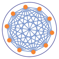 London Saturday January 10 with Richard Lang