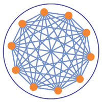 London Saturday April 18 with Richard Lang